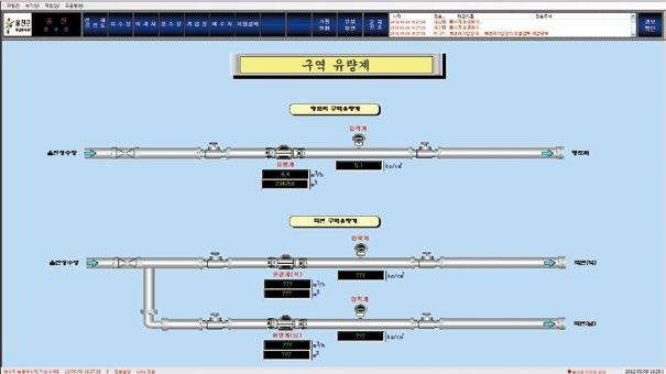 원격감시시스템 국제공인교정기관인정서 KC