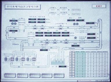 KOLAS (Korean Laboratory Accredition Scheme, 한국인정기구 ) KOLAS