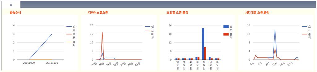 1.2 제품주요특징 COSSE