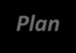 1. 회사는위기대응체계의즉각적가동 조직 ( 위기관리위원회 ) 프로세스 ( 상황발생, 상황분석, 상황통제및대응, 상황관찰및보고 ) 내부커뮤니케이션 Plan 2.