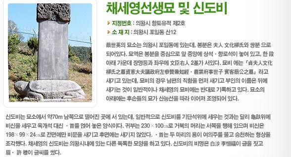 대한제국기경인철도레일 17) 425 쌍신폐색기 17) 자료: 의왕통계연보,