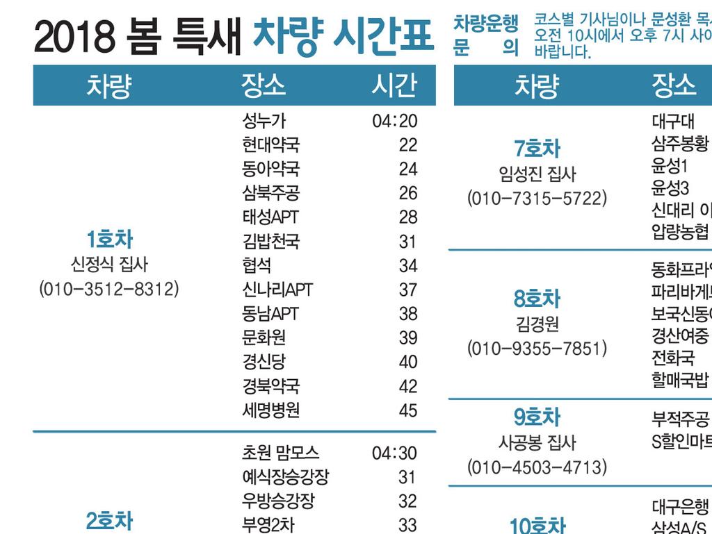 주파송선교사협력선교사 김종순 (A국), 최도마 (I국), 정윤정 (A국), 한갈렙 (T국), 김현미 (L국) 강베드로 (I국) 김하람 (A국) 박정철 ( 볼리비아 ) 배정조 ( 인도네시아 ) 박성원 ( 남아공 ) 아브라함 (ab국) 이한음 (A국) 남창수 ( 필리핀 ) 이다니엘 (J국) 이장현 ( 필리핀 ) 제종완 ( 우간다 ) 배우철 (A국) 오태곤 (