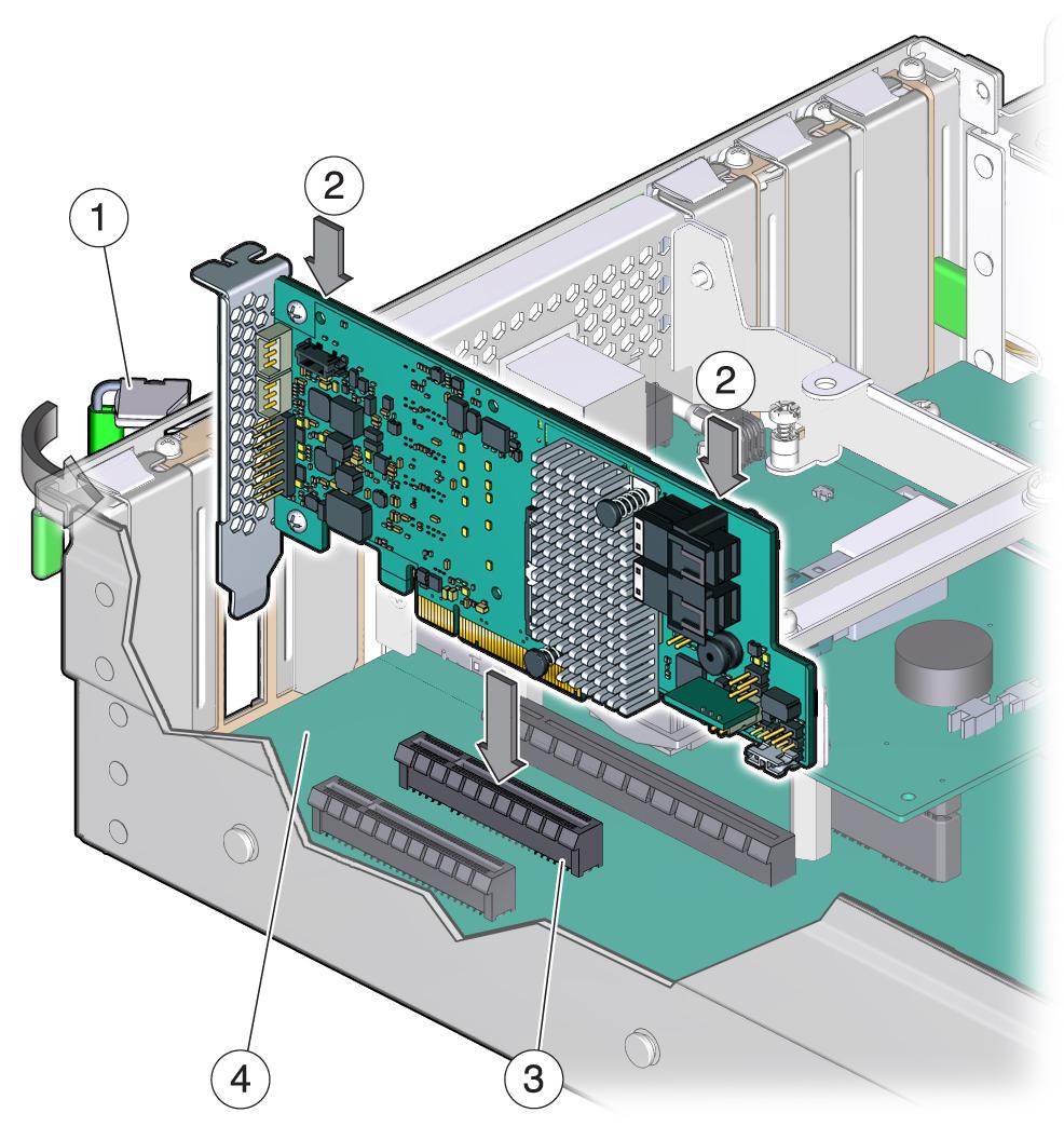 HBA를 설치하려면 그림 2-1 Oracle Storage 12Gb/s SAS PCIe RAID HBA, 내부 설치 그림 범례 1 2 3 4 고정 클립 내부 포트 옆의 가장자리에서 여기를 아래로 누릅니다.