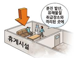 3 : 안전보건실무정보 안전보건표지의종류와형태 ( 제 6 조제 1 항관련, 시행규칙별표 1 의 2) 3 : 안전보건실무정보 1 금지표지 2 경고표지 101 출입금지 107 화기금지 201 인화성물질경고 102 보행금지 108 물체이동금지 202 산화성물질경고 103 차량통행금지 203 폭발성물질경고 104 사용금지 204 급성독성물질경고 105 탑승금지