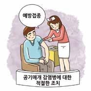 보안경, 마스크착용 : 혈액이나체액이튀거나분무될가능성이있는치료를할때에는보안경이나마스크를착용하도록한다. 공기전염이가능한결핵, 수두, 인플루엔자등의환자가입원한격리실에서환자와접촉할때감수성이있는직원은특수마스크를착용한다. 모자의착용 : 침습적인시술이나개방창상을치료할때에는머리카락등에서미생물이낙하하는것을방지하기위하여모자를쓴다. 머리카락이모두가려지도록쓴다.