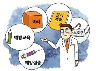 3 : 안전보건실무정보 3 : 안전보건실무정보 4 공기매개감염병환자와접촉시예방조치 근로자에게결핵균예방을위한보호마스크를지급하고착용 면역저하등감염위험이높은근로자는전염성이있는환자와의접촉을제한 가래를배출할수있는결핵환자의시술을시행할때에는적절한환기가이루어지는격리실에서시행 임신근로자는풍진 수두등선천성기 < 혈액매개감염병 > 혈액원성병원체 :