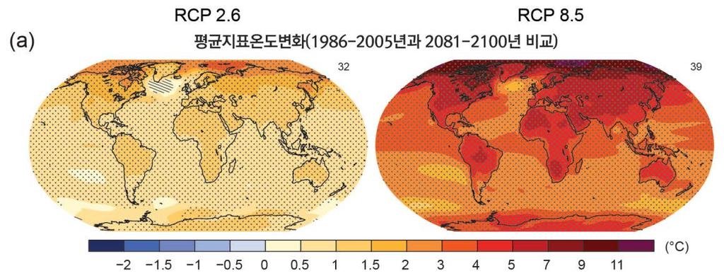 미래기후변화전망 현재 (1986-2005) 대비미래 (2081-2100) 변화전망 시나리오 기온 ( ) 해수면상승 (cm) RCP 2.