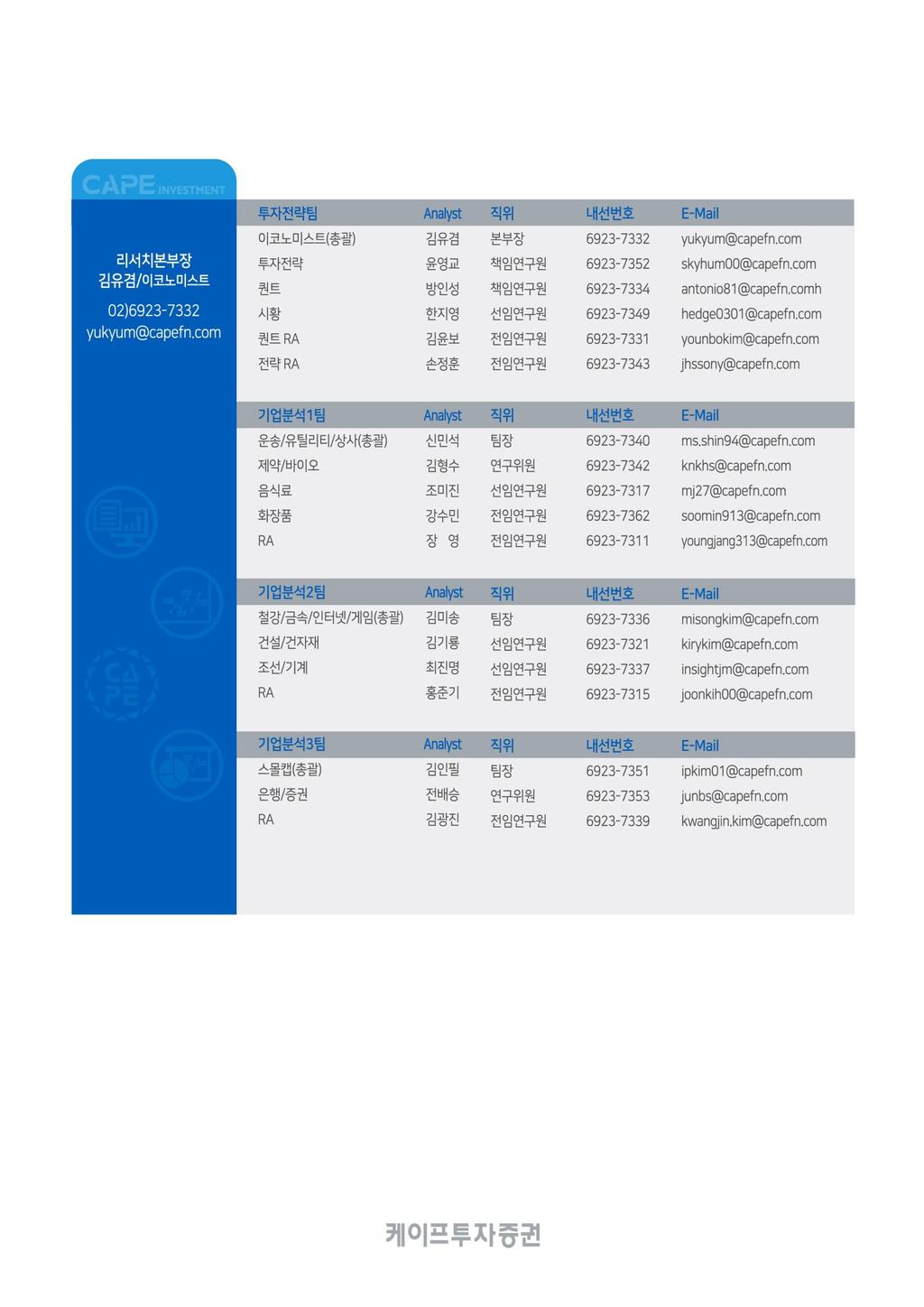 CAPE Company Analysis 217/12/2 Compliance