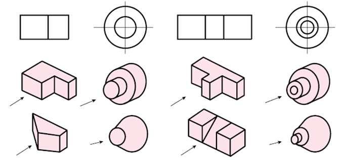 투상도 해석 가능한 형상 23) [ 투상법칙 : 원통면 ] 원통의축선이하나의투상면과직각을이룰경우원통모양은그 투상면에서는