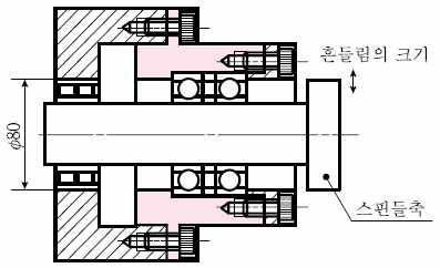 [ 기계공학제도 ] 11.