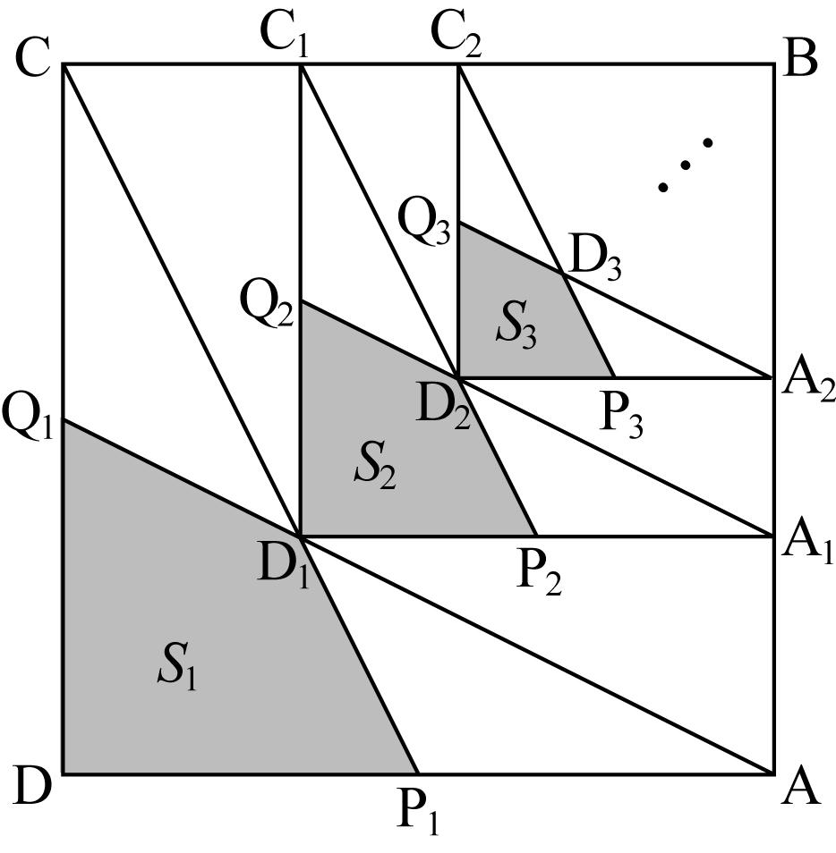 수리영역 15. 한변의길이가 인정사각형 ABCD 가있다. 그림과같이두선분 AD, DC 의중점을각각 P, Q 이라하고, 두선분 AQ, CP 의교점을 D 이라하자. 이때, 사각형 DP D Q 의넓이를 이라하자. 선분 BD 을대각선으로하는정사각형을 BC D A 이라하자.
