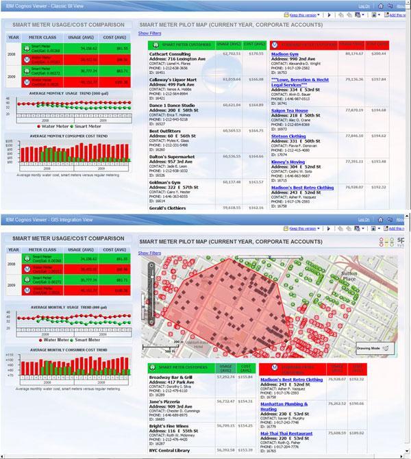 방식의활용솔루션 (Location Analytics for Business Intelligence) 1