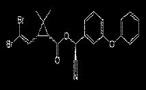29 g/mol Chemical name IUPAC name Chemical formula Indalone butyl 2,2-dimethyl-4-oxo-3,4-dihydro-2H-pyran-6- carboxylate C12H18O4 (1) 기피제실험 (Repellency test) ( 가 ) Sock assay(bissinger et al.