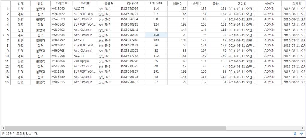 LOT투입 단위공정작업 불량등록 LOT분할 재작업 LOT 합 부적합보고 공정변경 제품입고