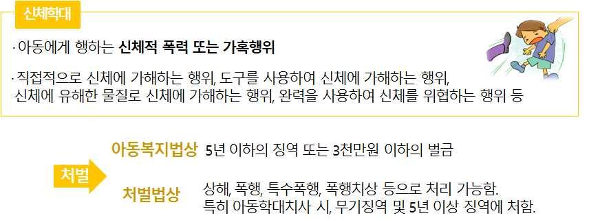 라방임 유기 아동복지법상 처벌법상 5