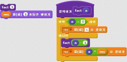 재귀적방법의이해를위하여 n! 의값을구하는재귀적프로그래밍을해보자. 스크래치화면에서 데이터 의 변수만들기 를눌러, 의값을저장할변수 res 를만들자.