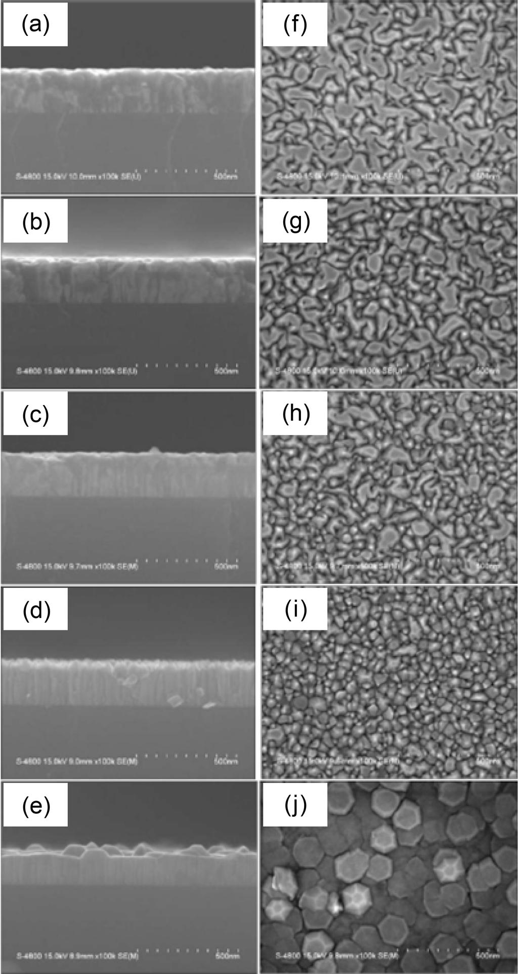임영수 676 Fig. 5. Fig. 4. SEM micrographs of ZnO thin film grown on silicon (100) substrate. (a)~(e) are cross-sectional and (f)~(j) are plan-view micrographs.