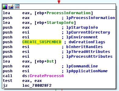 17 Malware Analysis 이러한 Parameter 가 Stack 에들어가는것을확인하였다. 그렇다면그뒤에 호출하는 CreateProc_WriteMem(skip) 을보자. 해당부분의함수를보면크게 3 가지가 있다. CreateProcess, WriteProcessMemory, ResumeThread 이다.