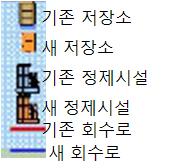 전국토를잇는별도의연결망이존재하지않음.