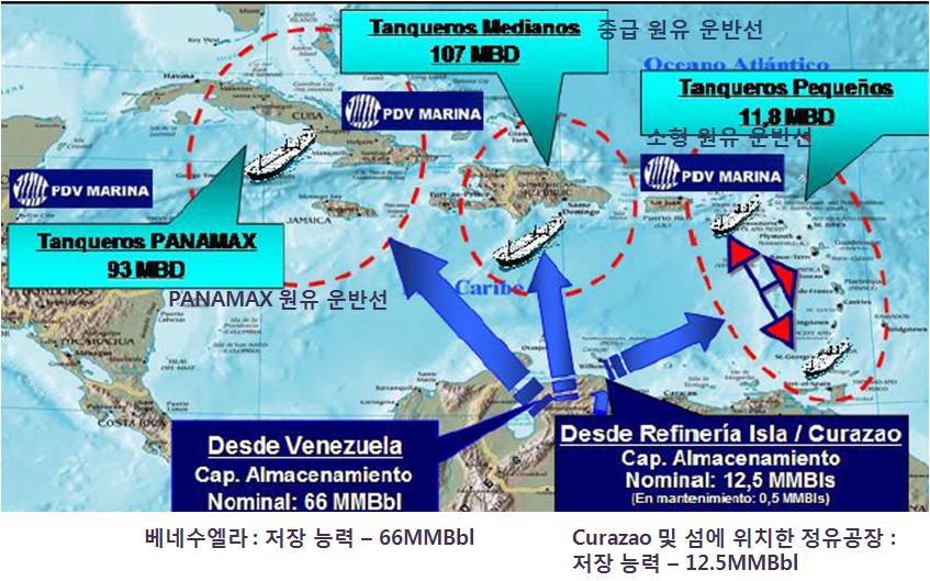 05년 수출량)에서 210만 b/d(45%, 2012년 수출량)로 증가할 것임. 2. 가스 PDVSA가 베네수엘라의 천연가스 생산을 독점하여왔으나 1990년 후반부 터 베네수엘라 정부는 가스 산업의 개방 및 개발을 강조하기 시작하였으 며, 석유에 이어 천연가스 부문에도 국유화 정책을 실행할 예정임.