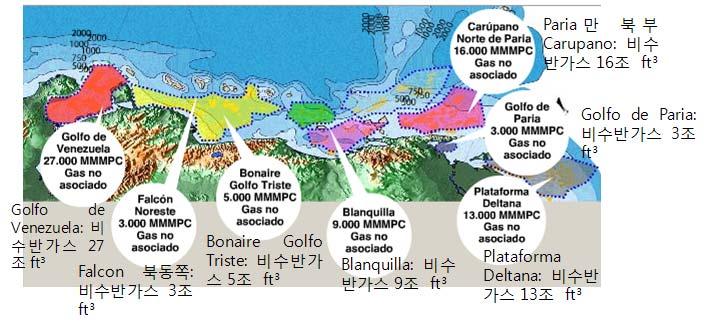 탐사현황및프로젝트 [ 그림 27] 에서볼수있듯, 베네수엘라서부에 35조 ft³ 와동부에 41조 ft³ 가매장되어있음.