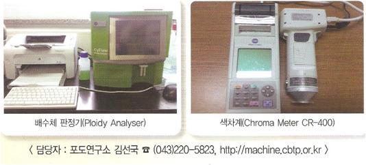 < 뒤표지 > 포도연구소 공동장비활용 안내 충청북도농업기술원포도연구소 373-881 충북옥천군청성면산계길 109 109, Sangye-gil