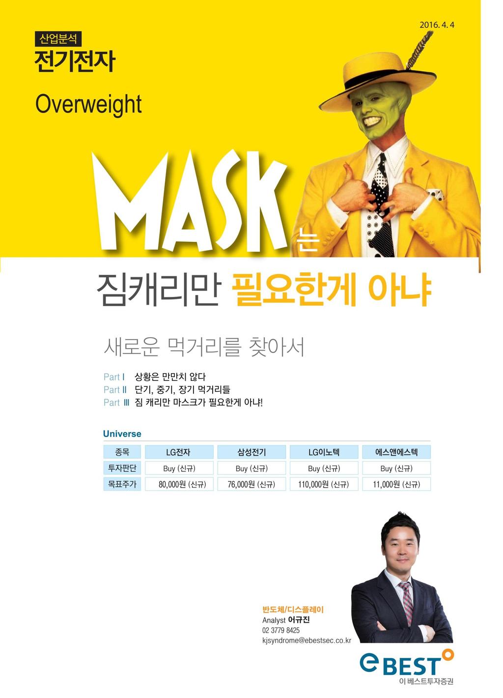 216. 4. 4 표지 The Collaboration 새로운먹거리를 찾아서 Mask 는짐캐리만필요한게아냐! Part I 상황은만만치않다 Part II 단기, 중기, 장기먹거리들 Part III 짐캐리만마스크가필요한게아냐!