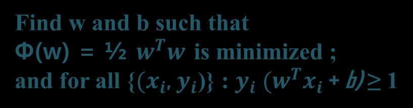 2. 서포트벡터머신 최적화문제를사용한파라미터계산 (2/3) Find w and b such that Φ(w) = ½ w T w is