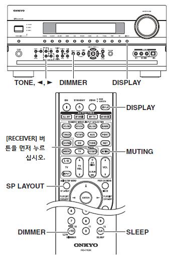 기본동작 계속 고음및저음톤조정회로를바이패스하고자한다면, 다이렉트, 퓨어오디오또는 THX 리스닝모드를선택하면됩니다. 소스에대한정보표시하기 현재입력된소스에대한다양한정보를디스플레이에표시할수있습니다. [RECEIVER] 버튼을누르고, 리모컨의 [DISPLAY] 버튼을반복적으로눌러확인가능한정보를모두디스플레이를통해볼수있습니다.