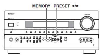 라디오청취하기 계속 AM/FM 방송국프리셋사용하기 프리셋을선택하기위해서는 PRESET [ ]/[ ] 버튼을누르거나리모컨에서 CH[+/-] 버튼을누릅니다.