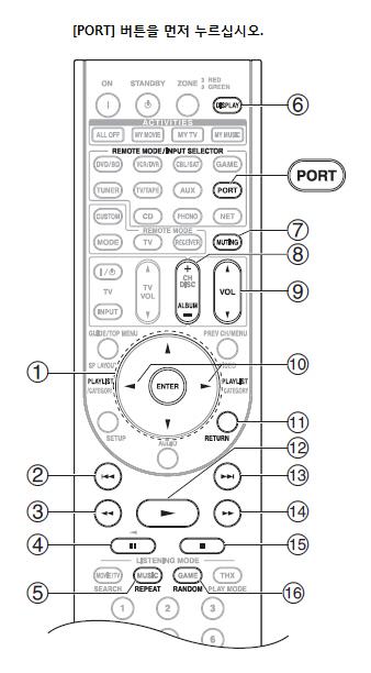 ipod 사용을위한 UP-A1 시리즈 Dock 계속 ipod 컨트롤하기 REMOTE MODE 버튼을눌러 Dock에맞게미리프로그램된리모컨코드를사용할수있습니다. 다음버튼을사용하여 Dock에장착된 ipod을컨트롤할수있습니다. [PORT] 버튼은유니버설포트단자에연결된 Dock의리모컨코드가포함되어있습니다. 리모컨코드에대한보다상세한내용은 123 페이지를참고하십시오.