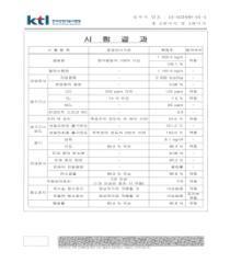 6% (LHV기준) 2013년 7월한국산업기술시험원 (KTL)