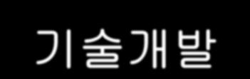 시스템개발의전문가그룹 각각의프로젝트마다 TFT