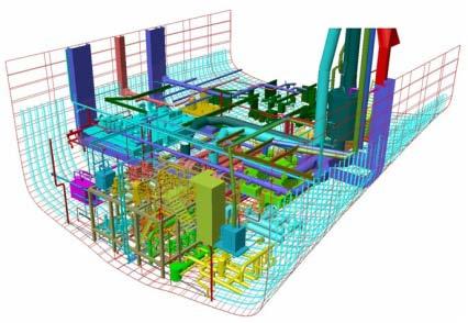 2.4.2 propdm 조선설계툴과 ERP 의통합시스템 ShipConstructor Tribon AutoCAD propdm proerp propdm 그래픽정보제품정보 BOM 정보생산정보발주정보입고정보 3D 생산 / 설계관리시스템 ERP 3D