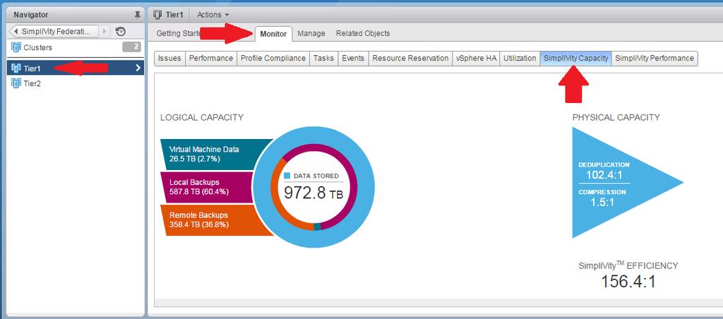 SimpliVity 소개 (SimpliVity 의통합모니터링 ) HPE SimpliVity