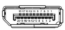 핀지정 DisplayPort 커넥터 핀번호연결된신호케이블의 20 핀면 1 ML0(p) 2 GND 3 ML0(n) 4 ML1(p) 5 GND 6 ML1(n) 7 ML2(p) 8 GND 9 ML2(n)