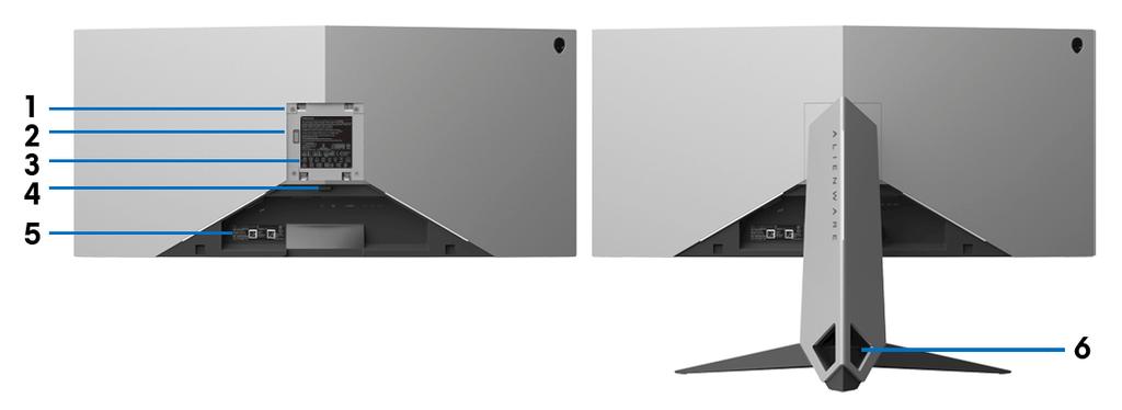 뒷면 모니터스탠드가장착된상태의뒷면 라벨설명사용 1 VESA 설치구멍 (100 mm x 100 mm - 뒤쪽에부착된 VESA 덮개 ) VESA 호환형벽면설치키트를사용하는벽걸이형모니터 (100 mm x 100 mm).