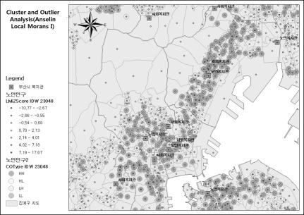 센서스데이터를활용한고령인구분포특성 통해상위집중지역의기초적분석차원에서접근하였다면, 이러한집중지역들을대상으로국지적수준의분포특성을살펴보기위해공간적자기상관성분석및공간적군집분석을실시하였다. 공간상의많은현상들의경우특정한위치를중심으로모이려는성향을가지고있다. 이러한성향은일정한형태의공간패턴으로나타난다.