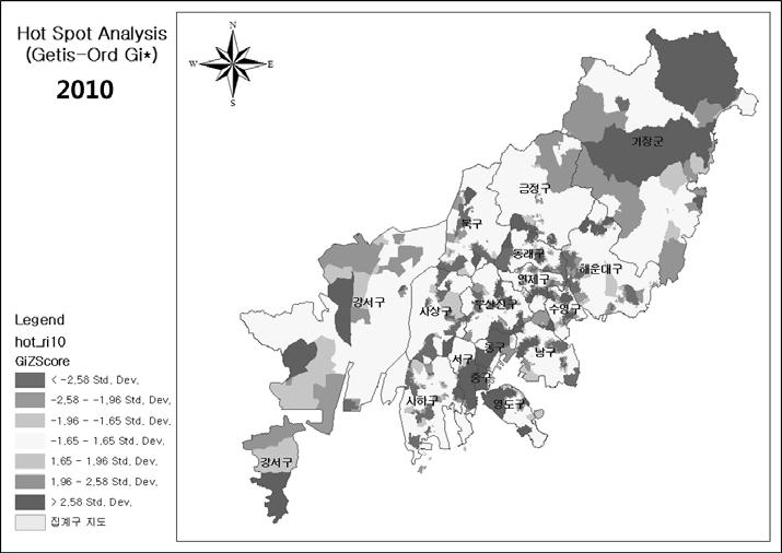 한국산학기술학회논문지제 14 권제 1 호, 2013 2000 년고령인구비율 2000 년고령인구밀도 2005 년고령인구비율 2005 년고령인구밀도 2010 년고령인구비율 2010 년고령인구밀도 [Fig. 3] HotSpot Analysis(Getis-Ord ) 배이상으로나타났다.