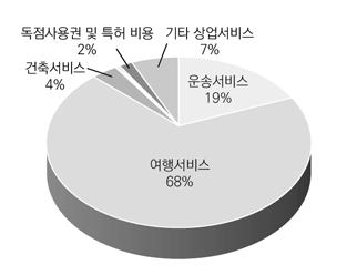 cn/public/html/news/389470.html( 검색일 : 2017. 11. 25).