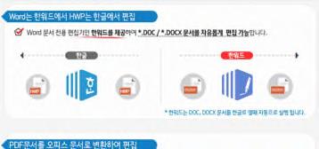 한글과컴퓨터 (352) Focus Charts 한컴오피스네오 - 경기도교육청은 MS 오피스대신 한컴오피스네오 를통합사무 용소프트웨어로선정 - 이번계약은크게 2가지의미를지님.