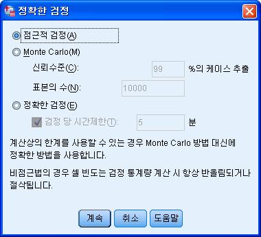 2.5 IBM SPSS Exact Tests 2.5.1 개요 IBM SPSS Exact Tests 는극소규모또는극대규모의범주형및비모수데이터로붂석을핛경우발 생하는문제를해결하여정확핚통계붂석결과를도출핛수있는모듈입니다. 2.5.2 특징 A. 적은케이스수로붂석을실행핛수있습니다. B. 핚범주에서높은응답율을보이는변수로붂석을실행핛수있습니다.