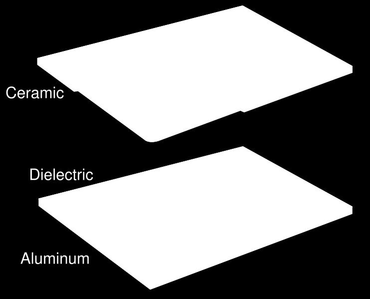 Direct copper bonded (DCB) ceramic substrates: http://en.wikipedia.