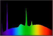 405nm-based white LED 203 lm/w