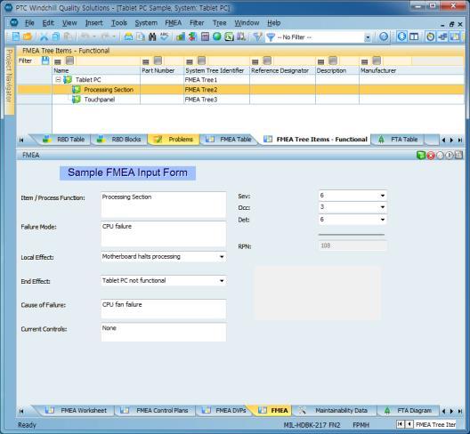 Prediction + RBD + FMEA(MSG 3) + Maintainability + FRACAS + Weibull