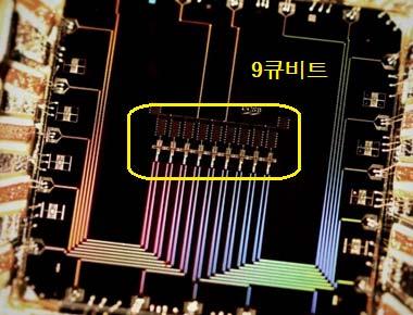 큐비트프로세한모양을띠고있음 ( 조지프슨효과는두개의초전도체가절연막으로격리되어있을때양자사이에전위차가없어도전류가흐르는현상 ) 2015 년 5 월구글은 9 개의큐비트로구성된양자칩을발표했으며, 이칩은초전도양자회로로구성되어오류를보정하는기능을갖고있음