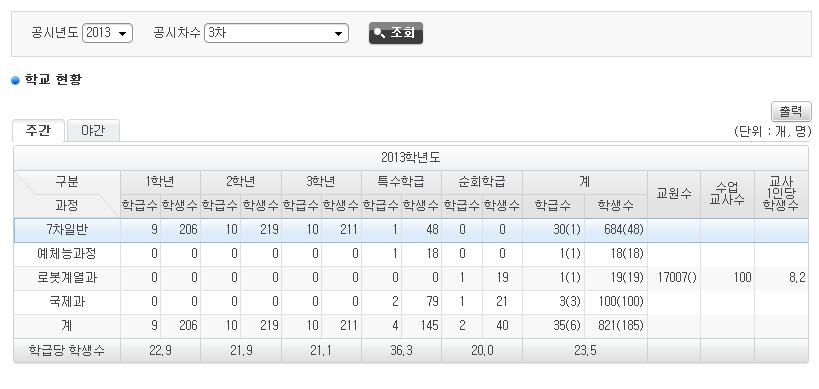 공시방법및지침 공시자료확인 : 1 