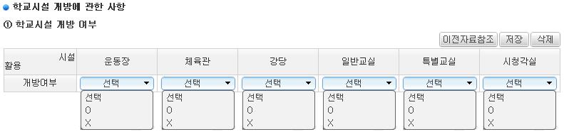 5-3. 학교시설개방에관한사항공시개요공시기관초, 중, 고, 특, 각공시시기매년 5월 ( 연1회 ) 자료기준일 2014년 4월 1일공시내용지역주민에게개방할수있는학교시설의종류, 이용수칙및신청서에관한사항유의사항 2개이상학교가학교시설을공동으로사용하는경우, 관리 ( 주관 )