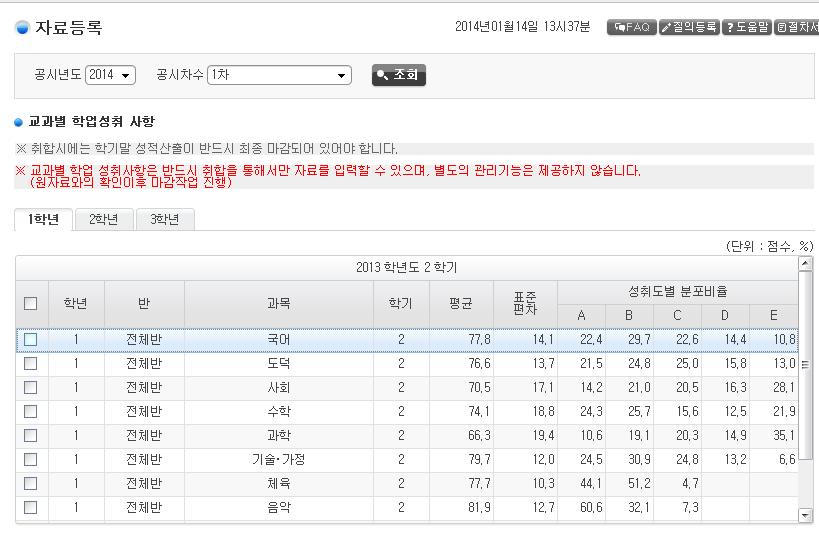 4. 학교의학년별 학과별학습에관한상황 4-2.