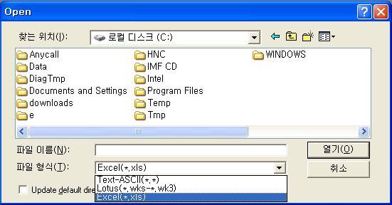 작업파일의생성 (Creating a Workfile) [ 참고 ] EViews 4.1( ) 에서의자료불러오기 (Data Import) 다음단계는작업파일에자료를불러들이기위해주메뉴의 File/Import/Read Text-Lotus-Excel 을선택하면다음의대화창이나타남.